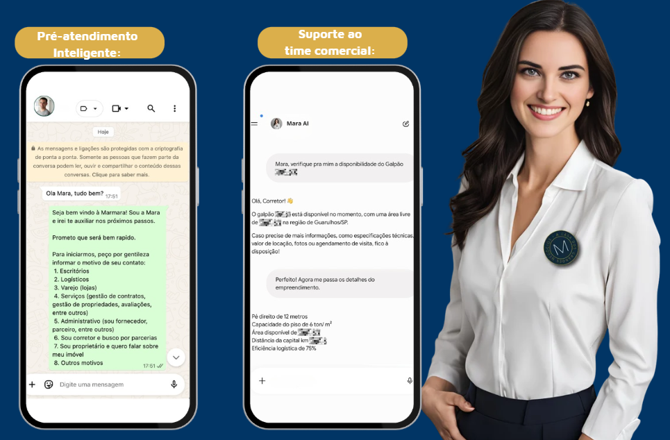 Infográfico demonstrando o funcionamento da Mara AI no WhatsApp: telas de pré-atendimento inteligente para clientes e suporte técnico com dados de galpão para corretores.